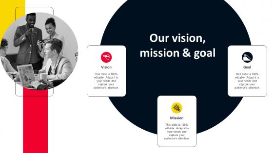 Our Vision Mission And Goal Strategies For Adopting Holistic Marketing To All Business Units MKT SS V