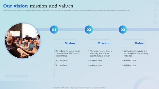 Our Vision Mission And Values Blueprint To Optimize Business Operations And Increase Revenues