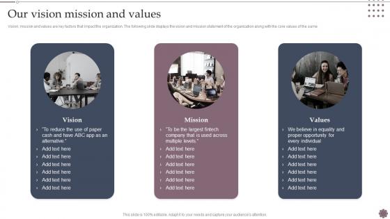 Our Vision Mission And Values Business Process Management And Optimization Playbook