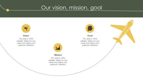 Our Vision Mission Goal Risk Mitigation And Management Plan For Project Team