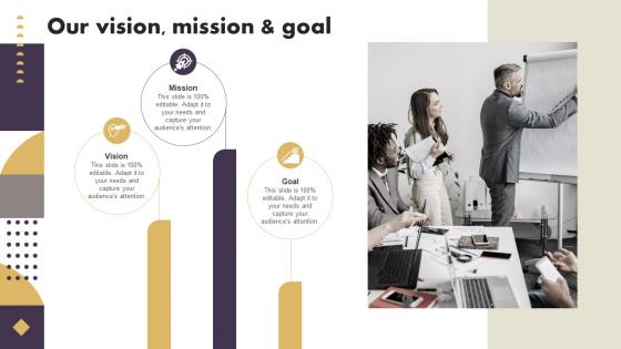 Our Vision Mission Goal Strategic Implementation Of Effective Consumer Adoption Process