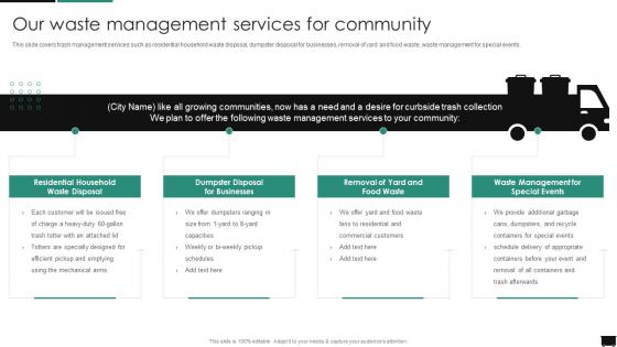 Our Waste Management Services For Community Valet Trash Services Ppt Powerpoint Presentation Grid