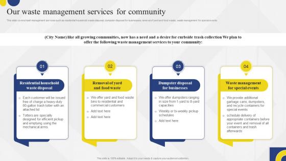 Our Waste Management Services For Community Waste Management Service Proposal