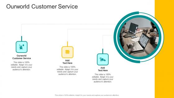 Ourworld Customer Service In Powerpoint And Google Slides Cpb