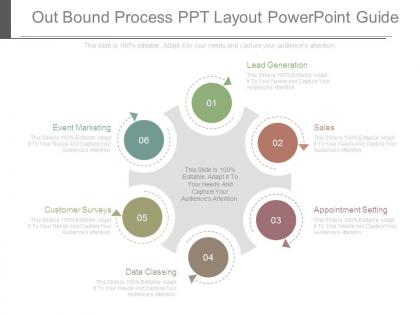 Out bound process ppt layout powerpoint guide