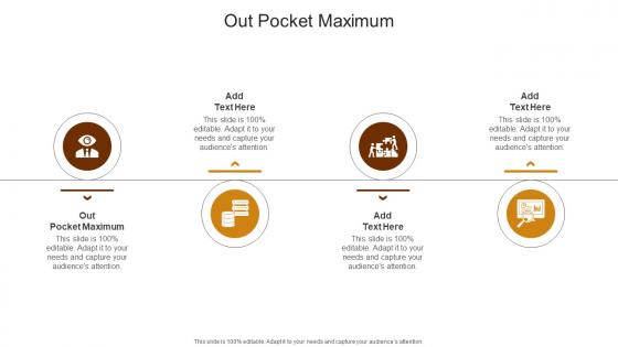 Out Pocket Maximum In Powerpoint And Google Slides Cpb