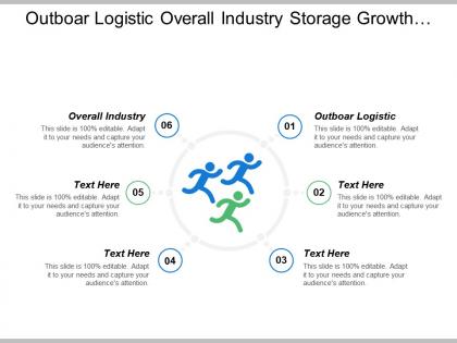 Outboard logistic overall industry storage growth lack market saturation