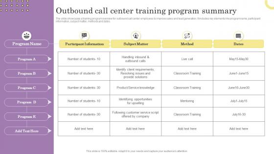 Outbound Call Center Training Program Summary