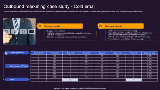 Outbound Case Study Cold Email Offline And Online Advertisement Brand Presence MKT SS V