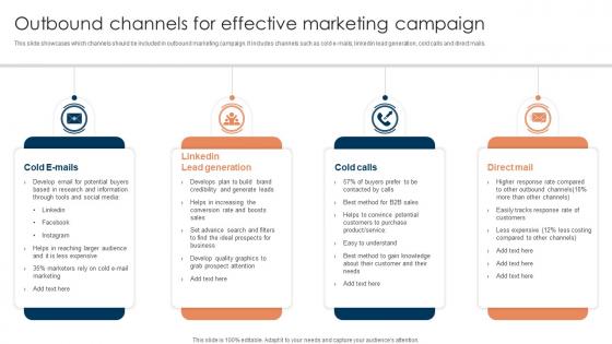 Outbound Channels For Effective Marketing Campaign