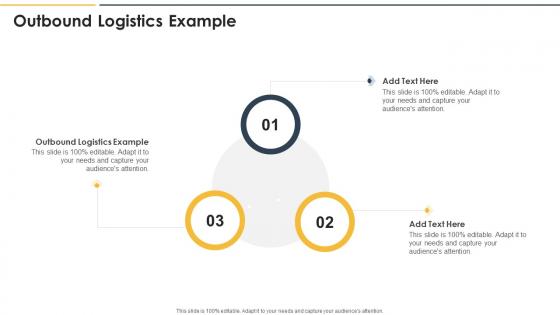 Outbound Logistics Example In Powerpoint And Google Slides Cpb