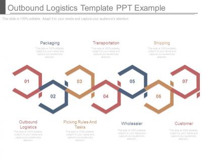 Outbound logistics template ppt example