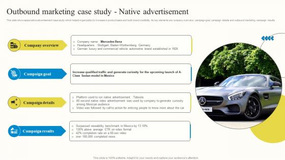 Outbound Marketing Case Study Native Advertisement Outbound Advertisement MKT SS V