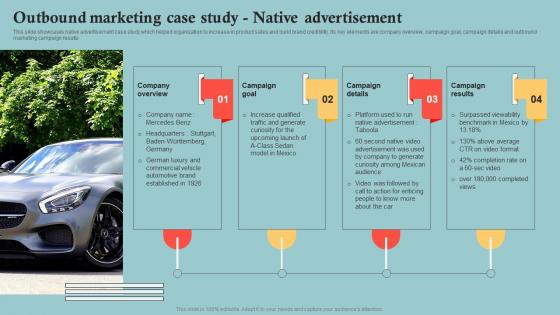 Outbound Marketing Case Study Native Outbound Marketing Plan To Increase Company MKT SS V