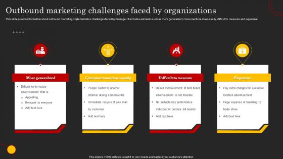 Outbound Marketing Challenges Faced By Organizations