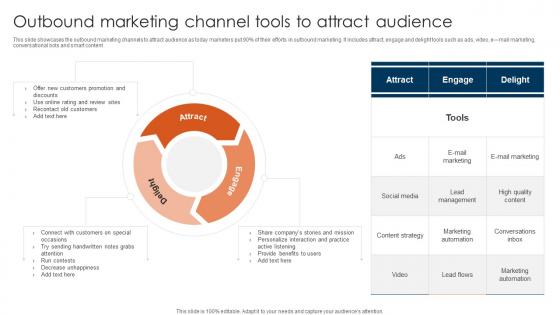 Outbound Marketing Channel Tools To Attract Audience