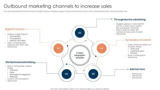 Outbound Marketing Channels To Increase Sales