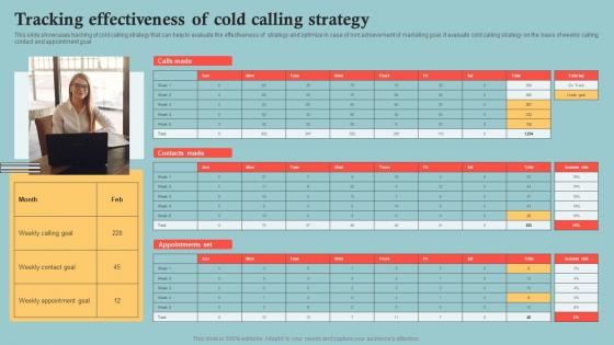 Outbound Marketing Plan To Increase Company Tracking Effectiveness Of Cold Calling Strategy MKT SS V