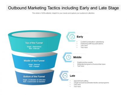Outbound marketing tactics including early and late stage