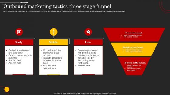 Outbound Marketing Tactics Three Stage Funnel