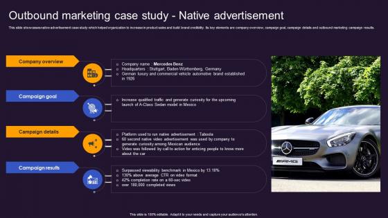 Outbound Native Advertisement Offline And Online Advertisement Brand Presence MKT SS V