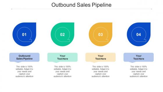 Outbound Sales Pipeline Ppt Powerpoint Presentation Infographics Images Cpb