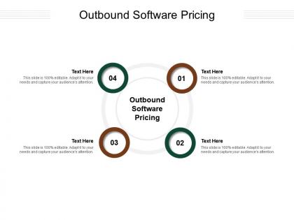 Outbound software pricing ppt powerpoint presentation file layout cpb