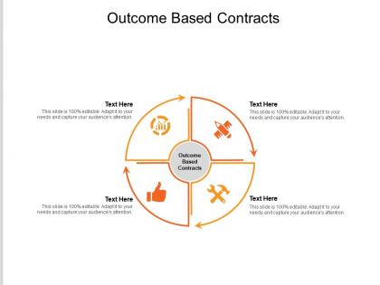 Outcome based contracts ppt powerpoint presentation layouts example cpb
