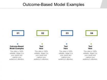 Outcome based model examples ppt powerpoint presentation styles images cpb