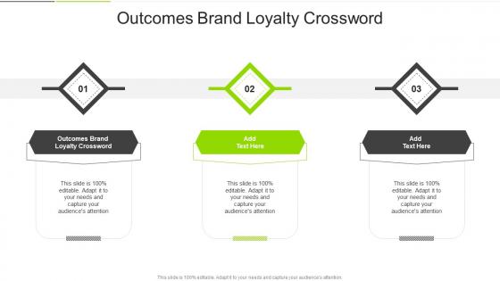 Outcomes Brand Loyalty Crossword In Powerpoint And Google Slides Cpb