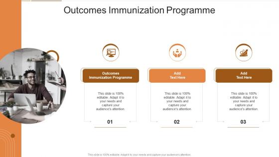 Outcomes Immunization Programme In Powerpoint And Google Slides Cpb
