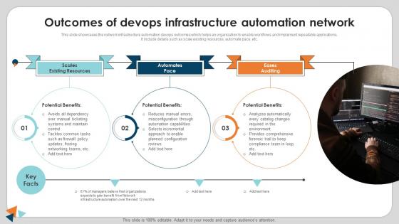 Outcomes Of Devops Infrastructure Automation Network