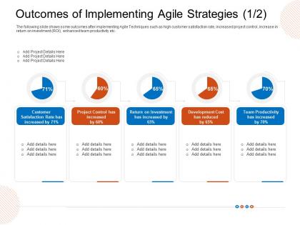 Outcomes of implementing agile strategies development ppt brochure
