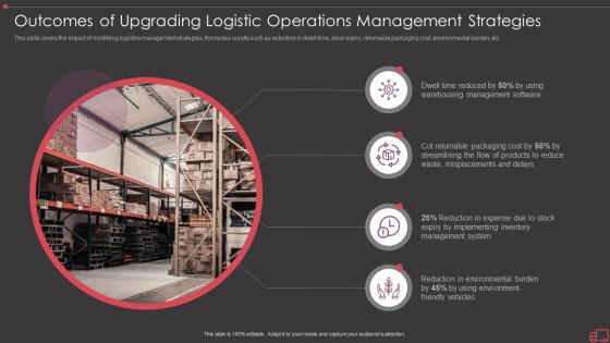 Outcomes of upgrading logistic operations management strategies