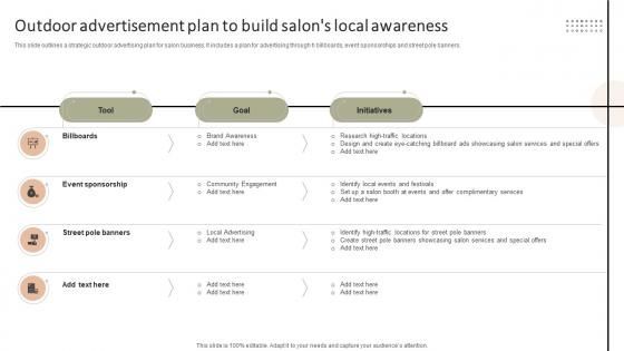 Outdoor Advertisement Plan To Build Salons Improving Client Experience And Sales Strategy SS V