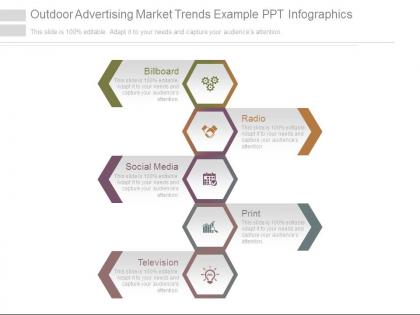 Outdoor advertising market trends example ppt infographics