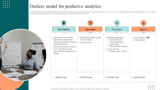 Outliers Model For Predictive Analytics Ppt Layouts Introduction