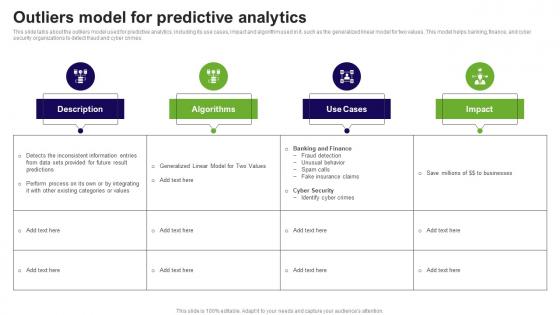 Outliers Model For Predictive Analytics Prediction Model