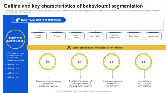 Outline And Key Characteristics Of Behavioural Introduction To Micromarketing Customer MKT SS V