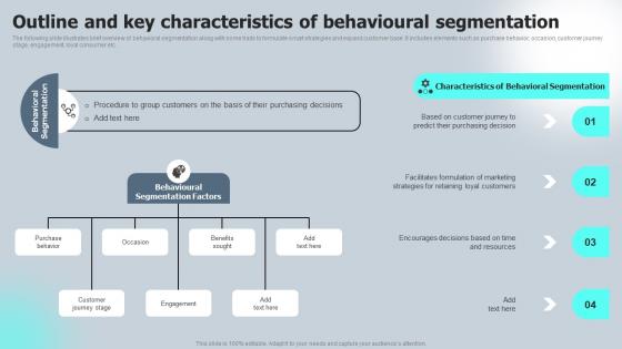 Outline And Key Characteristics Of Behavioural Macro VS Micromarketing Strategies MKT SS V