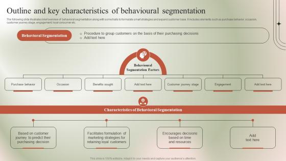 Outline And Key Characteristics Of Behavioural Micromarketing Guide To Target MKT SS