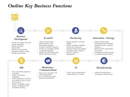 Outline key business functions communications ppt presentation summary