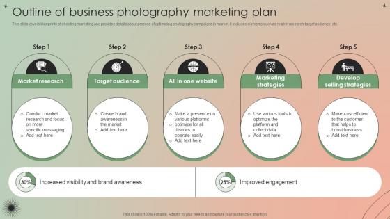 Outline Of Business Photography Marketing Plan