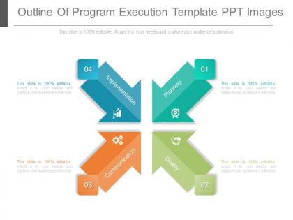 Outline of program execution template ppt images