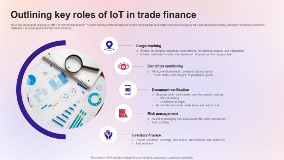 Outlining Key Roles Of IoT In Trade Finance