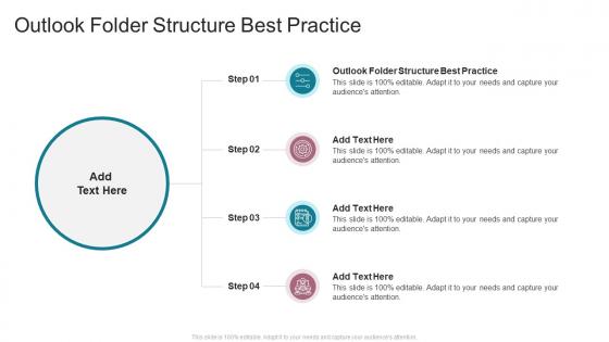 Outlook Folder Structure Best Practice In Powerpoint And Google Slides Cpb