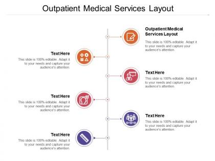 Outpatient medical services layout ppt powerpoint presentation ideas deck cpb