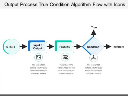 Output process true condition algorithm flow with icons