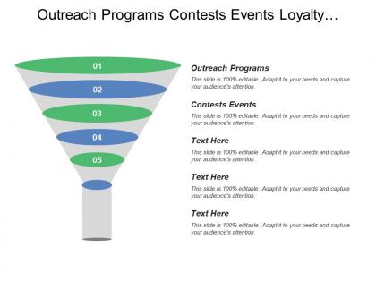 Outreach programs contests events loyalty programs product evolution
