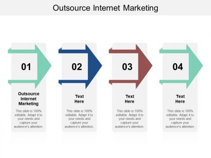 Outsource internet marketing ppt powerpoint presentation summary model cpb